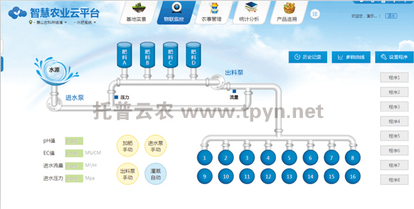 托普云農(nóng)助力湖北荊州智慧農(nóng)業(yè)發(fā)展